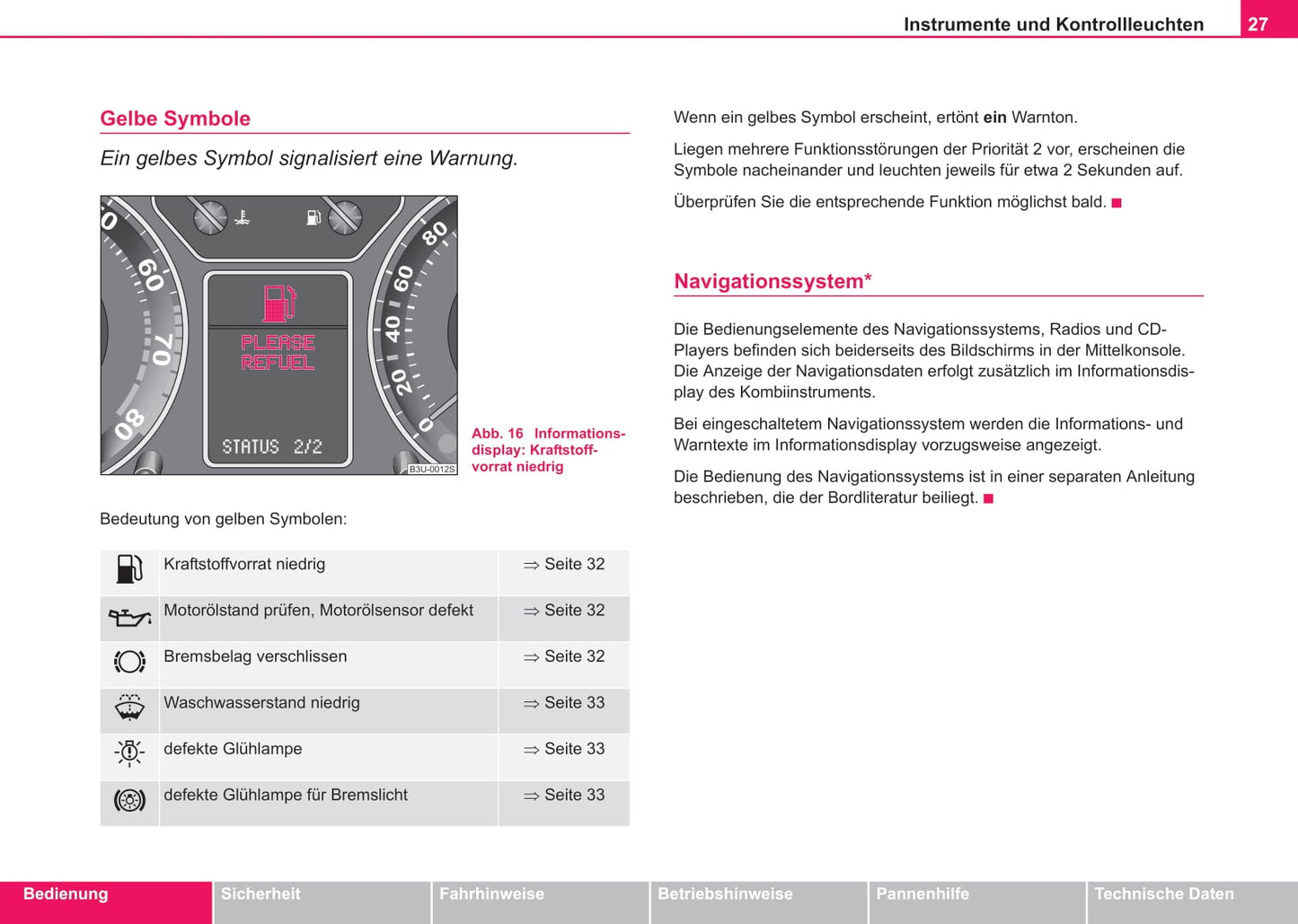 2002-2006 Skoda Suberb Manuel du propriétaire | Allemand