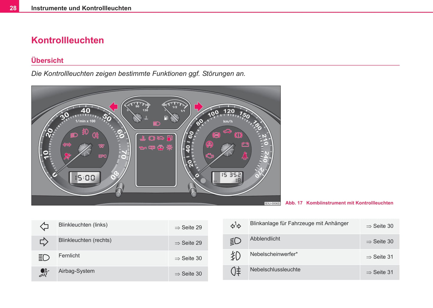 2002-2006 Skoda Suberb Manuel du propriétaire | Allemand