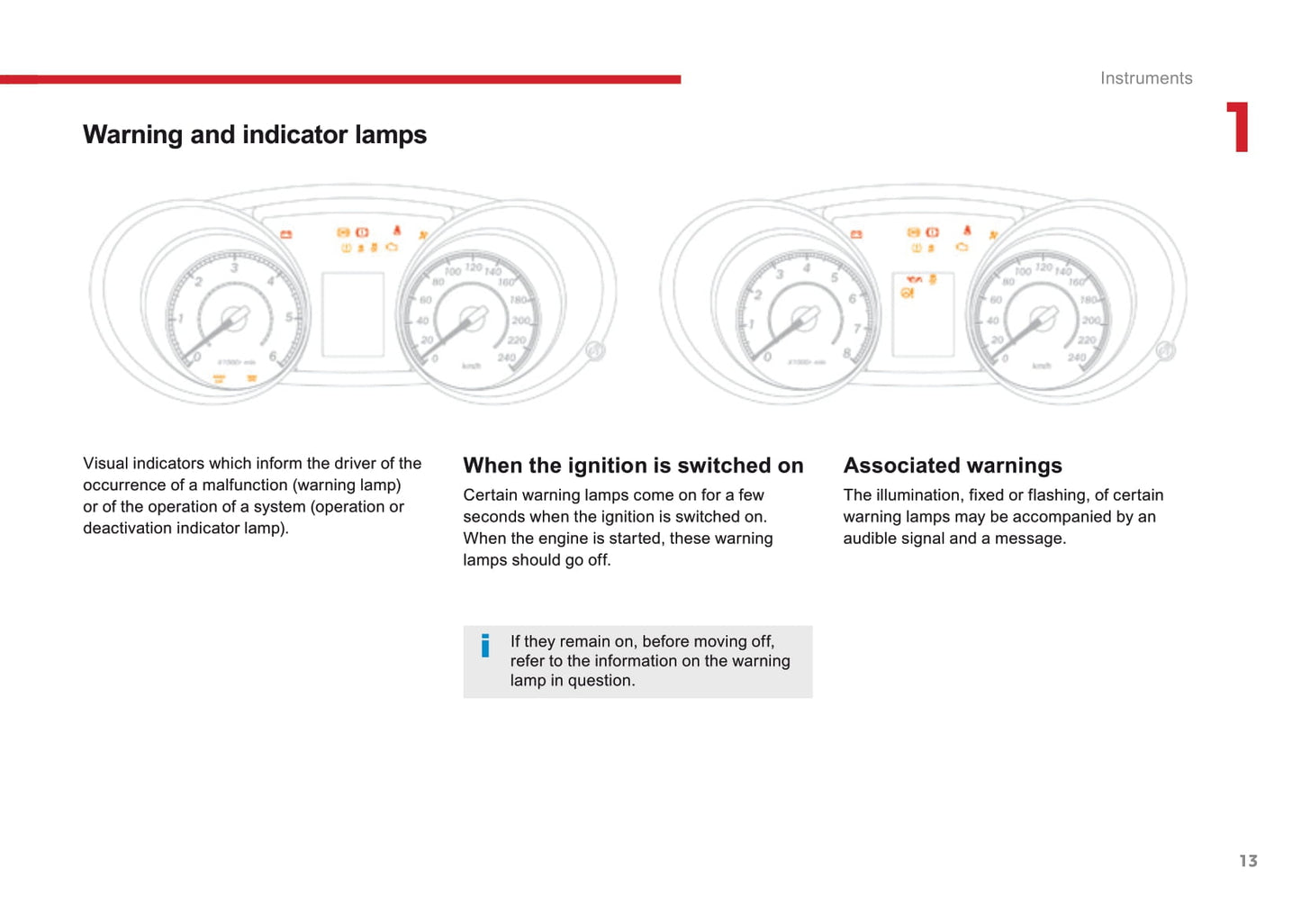 2012-2017 Citroën C4 Aircross Manuel du propriétaire | Anglais
