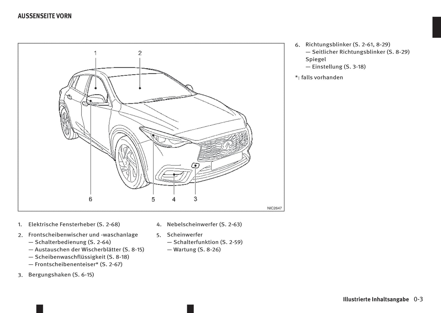 2015-2018 Infiniti Q30 Manuel du propriétaire | Allemand