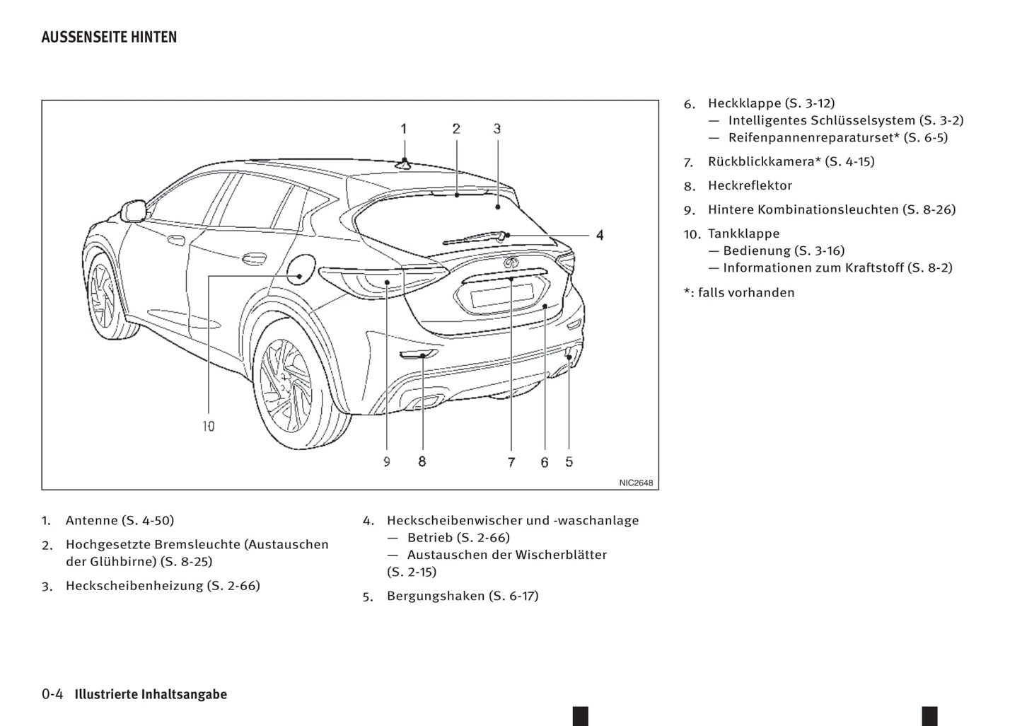 2015-2018 Infiniti Q30 Manuel du propriétaire | Allemand