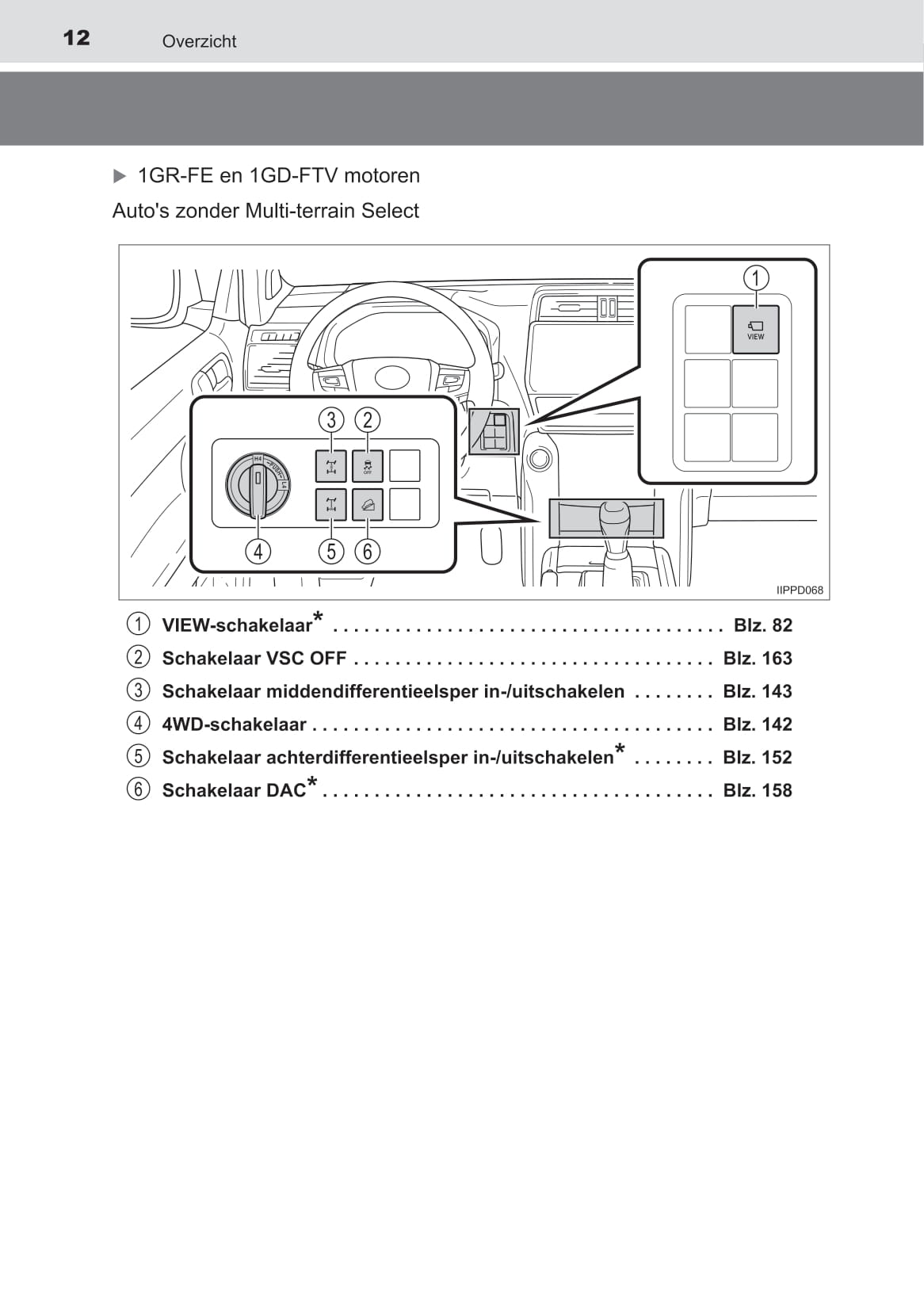 2020-2021 Toyota Land Cruiser Off-Road Manuel du propriétaire | Néerlandais
