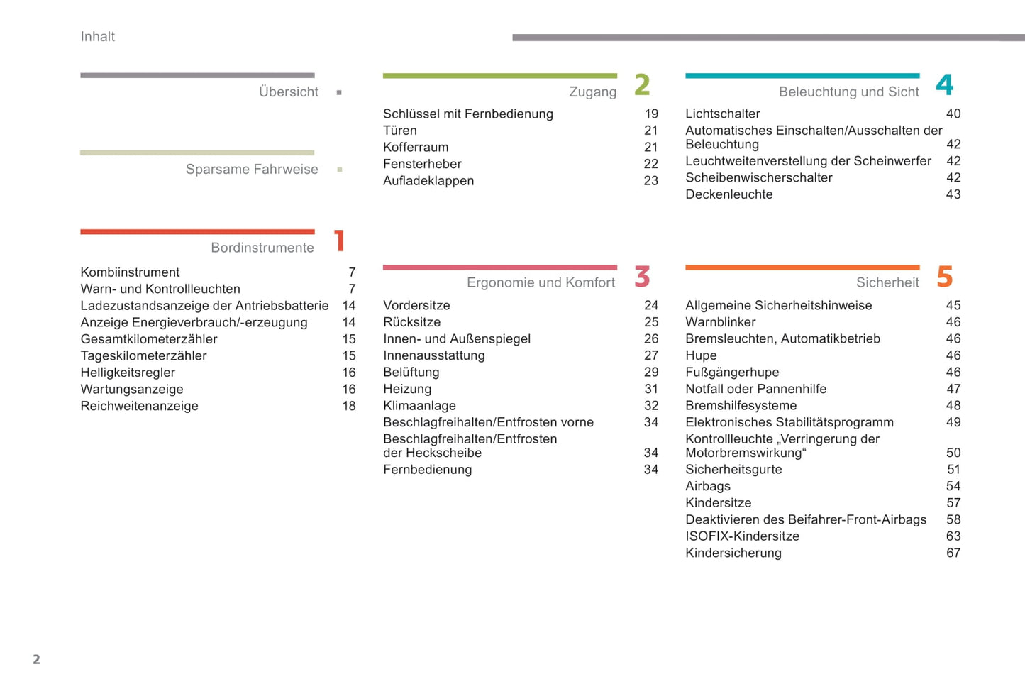 2017-2020 Citroën C-Zero Owner's Manual | German