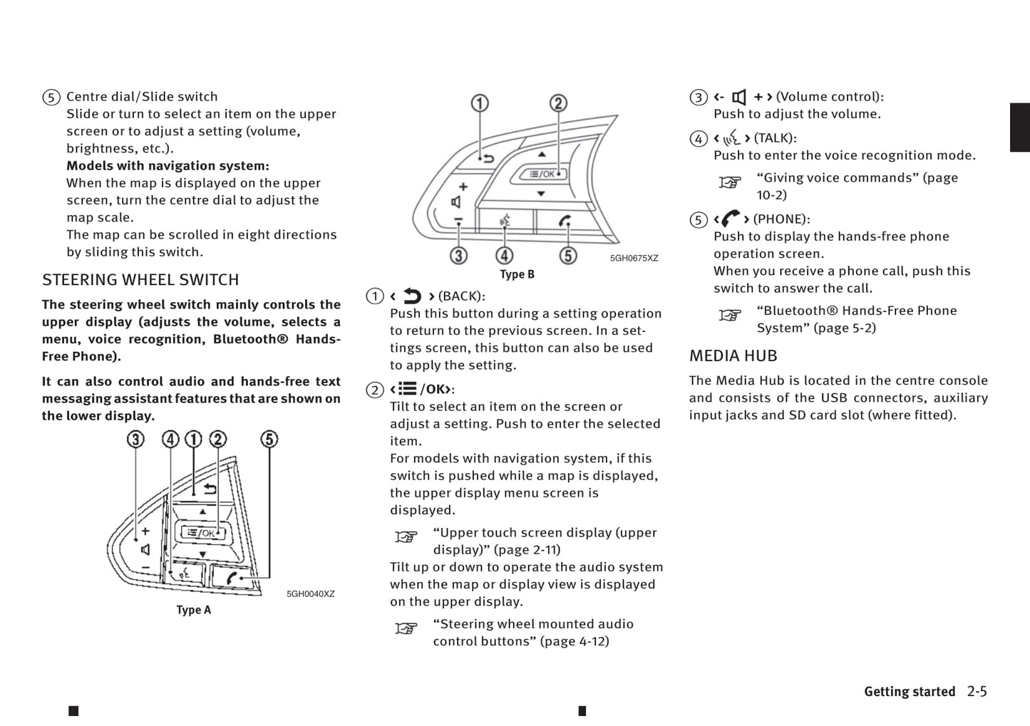 Infiniti Q50 Intouch Dual Display Owner's Manual 2013 - 2019