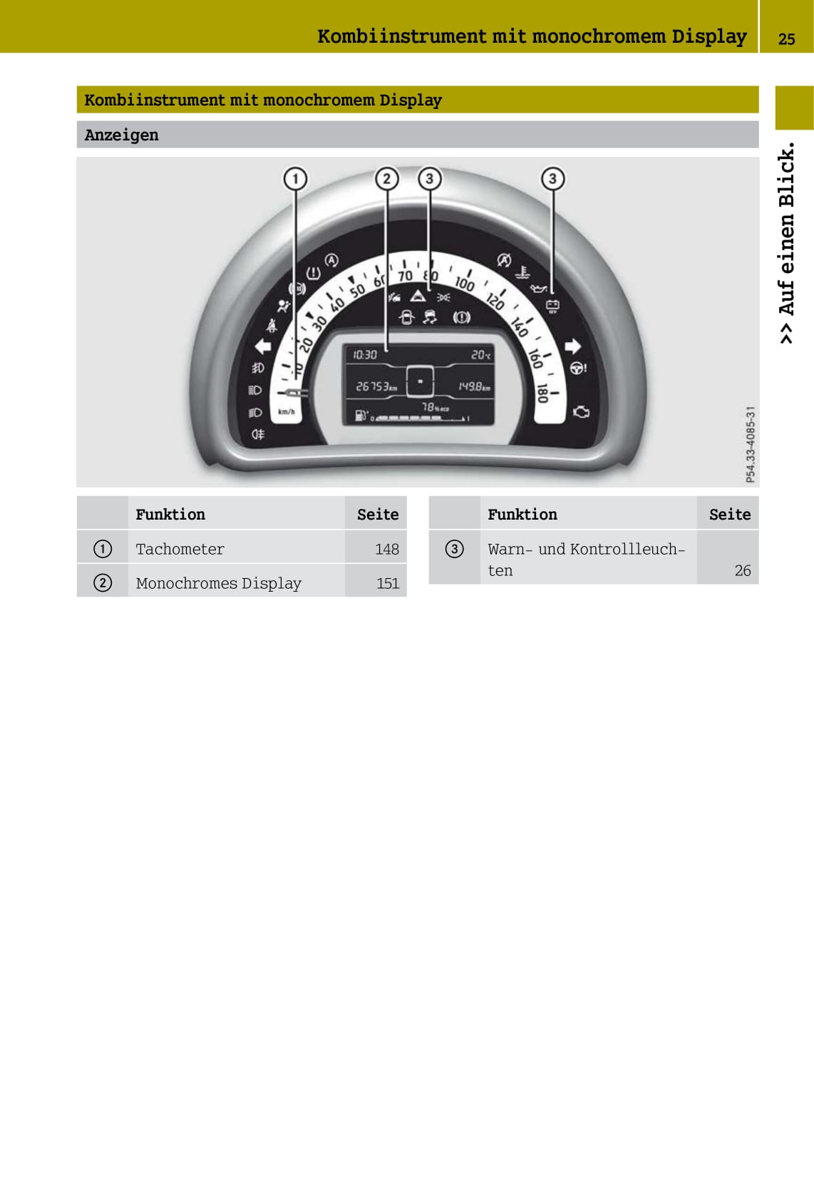 2014-2016 Smart Forfour Manuel du propriétaire | Allemand