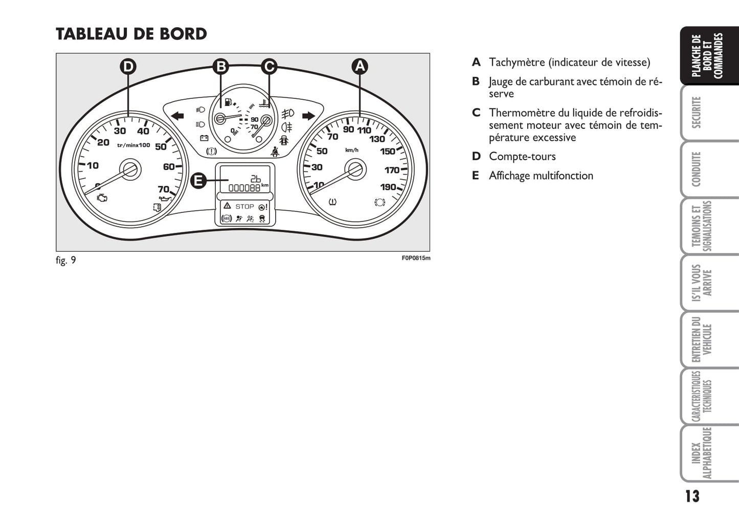 2012-2013 Fiat Strada Owner's Manual | French