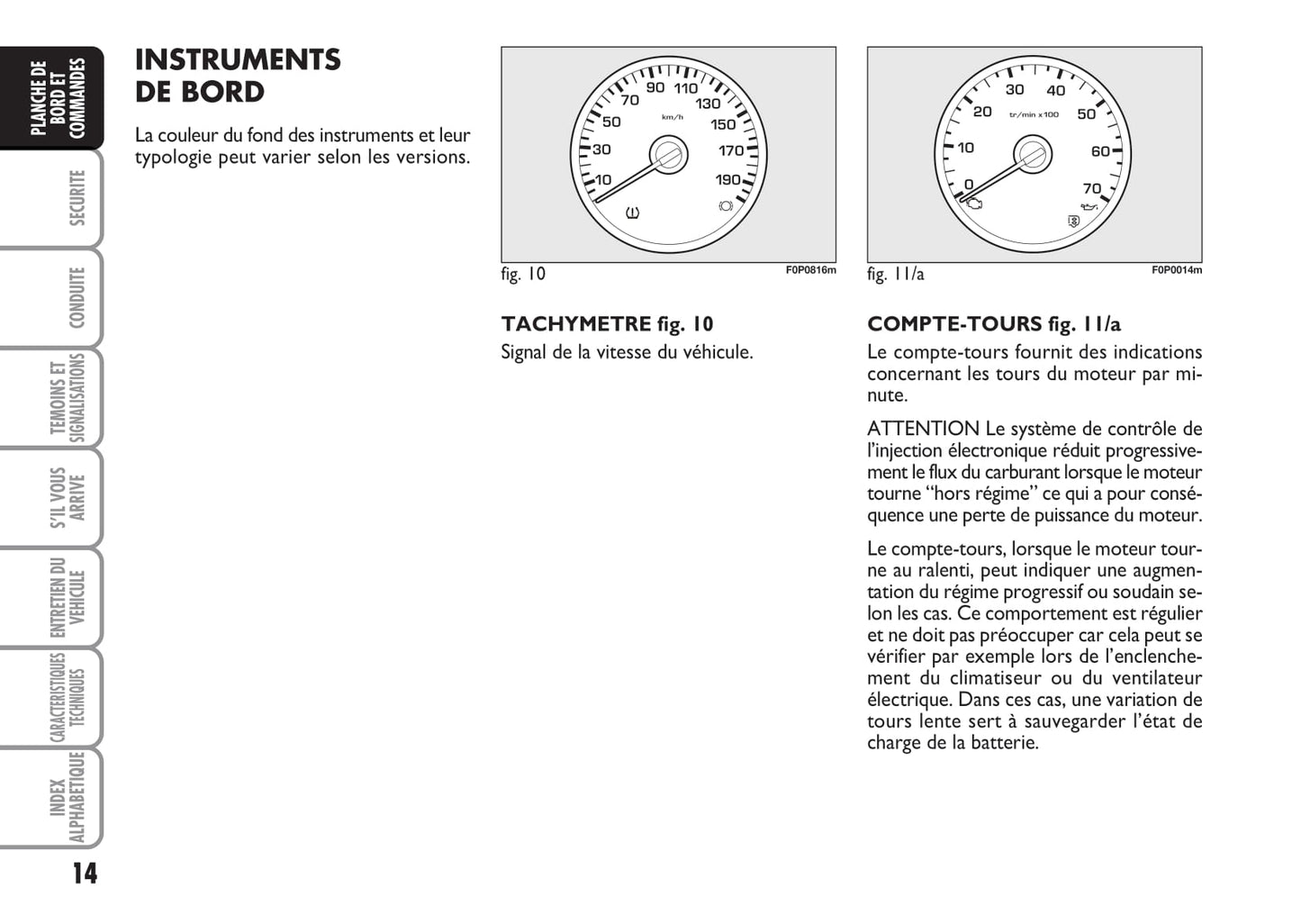 2012-2013 Fiat Strada Owner's Manual | French