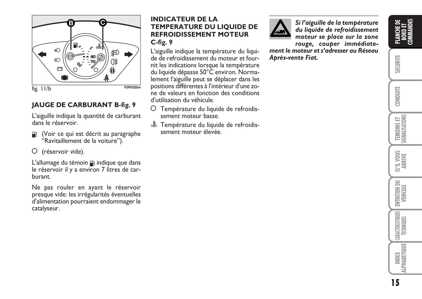 2012-2013 Fiat Strada Owner's Manual | French