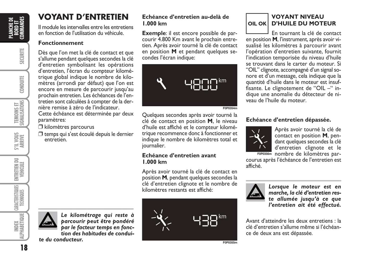 2012-2013 Fiat Strada Owner's Manual | French