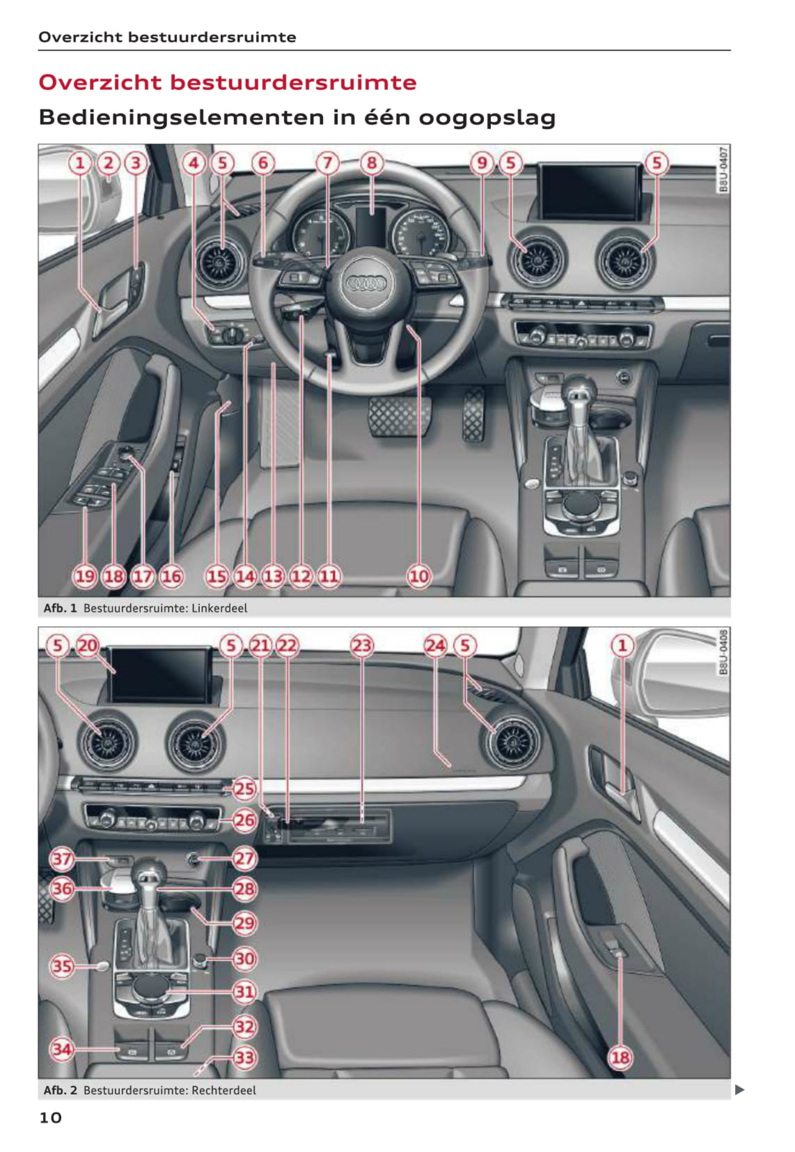 2016-2017 Audi A3/S3 Owner's Manual | Dutch