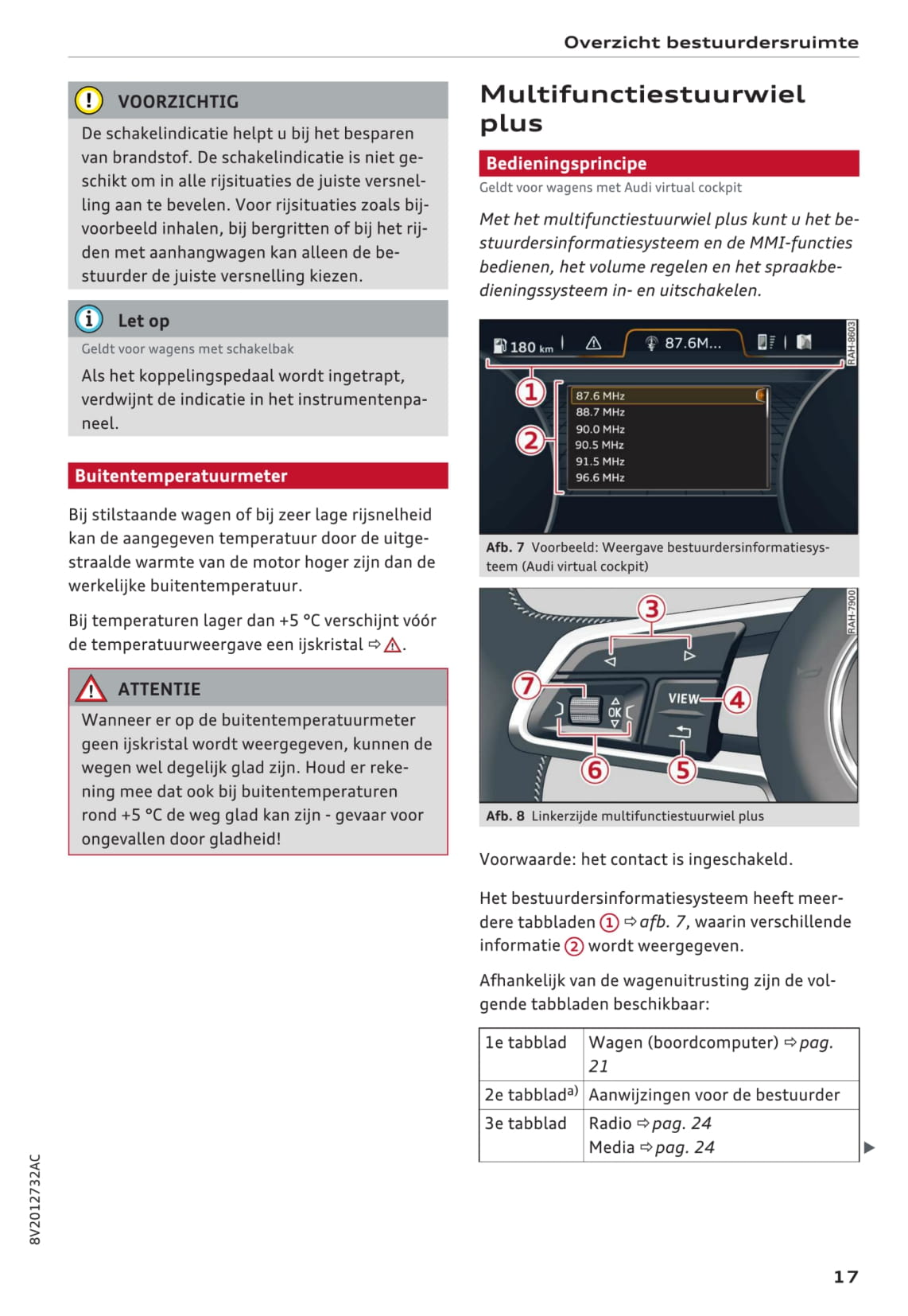 2016-2017 Audi A3/S3 Owner's Manual | Dutch