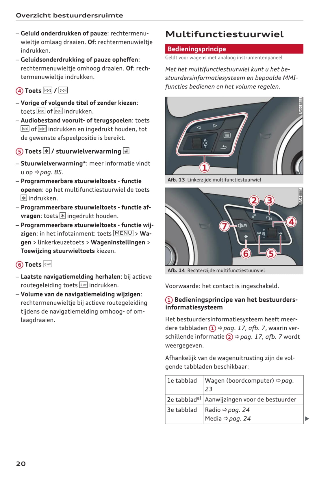 2016-2017 Audi A3/S3 Owner's Manual | Dutch