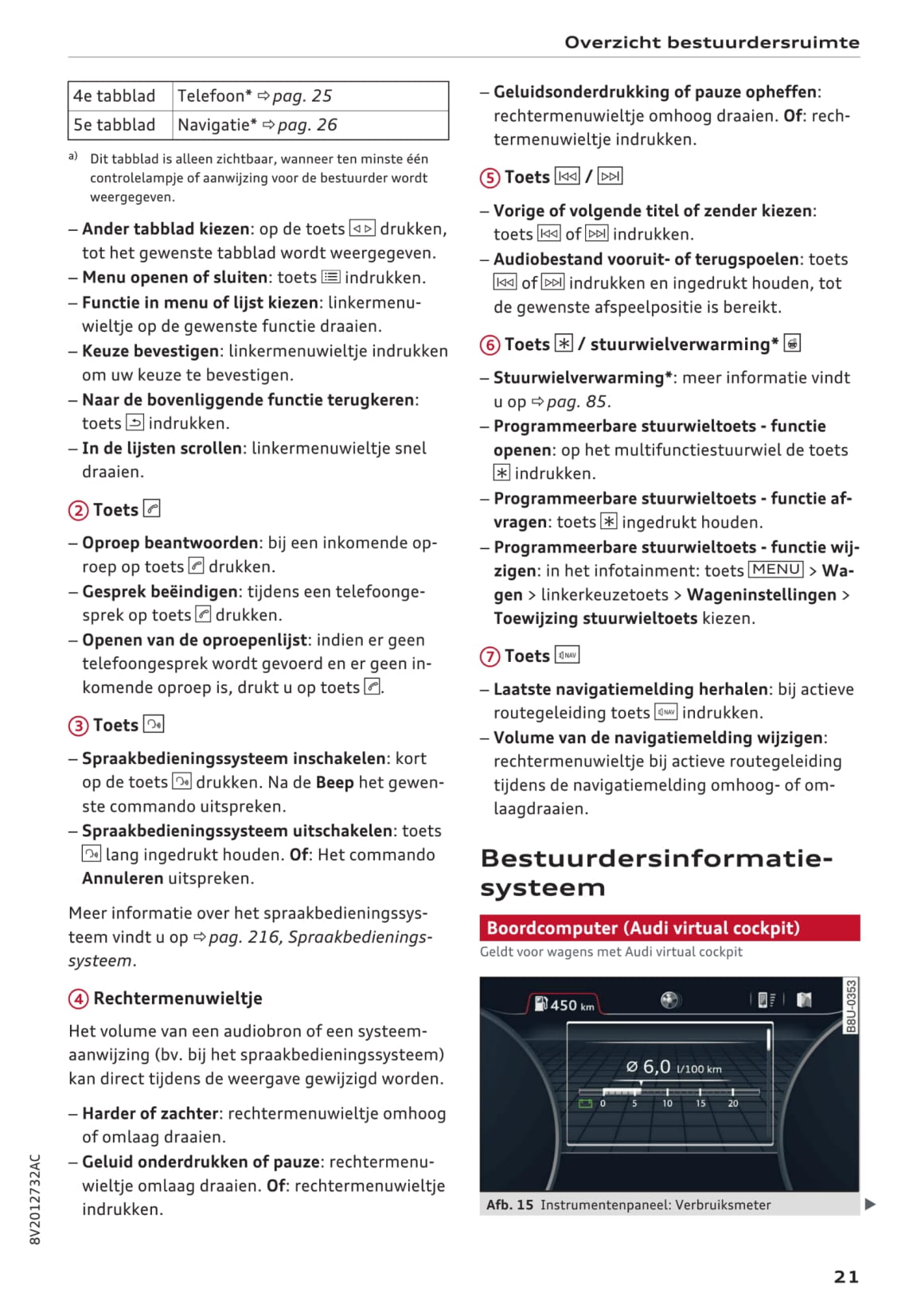 2016-2017 Audi A3/S3 Owner's Manual | Dutch