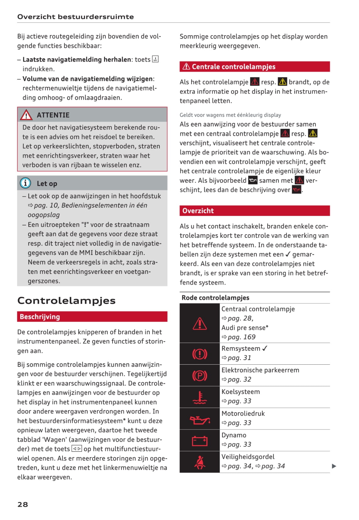 2016-2017 Audi A3/S3 Owner's Manual | Dutch