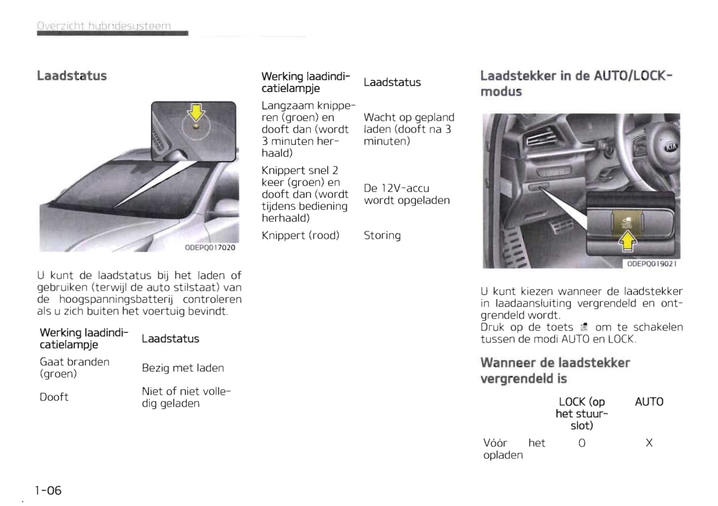 2019-2020 Kia Niro Manuel du propriétaire | Néerlandais