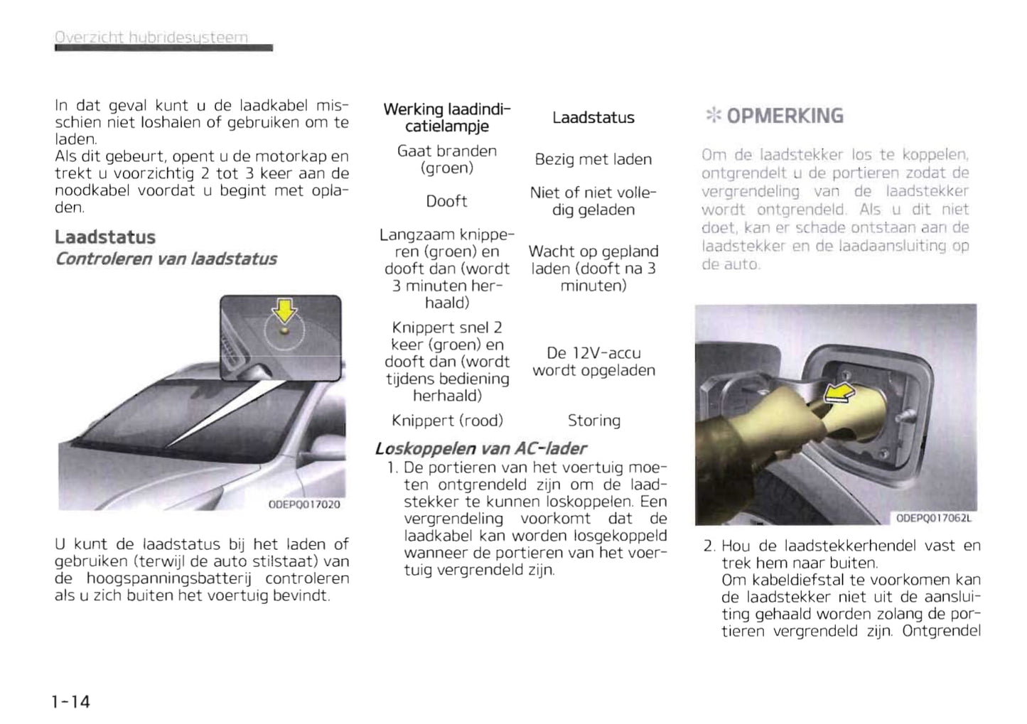 2019-2020 Kia Niro Manuel du propriétaire | Néerlandais
