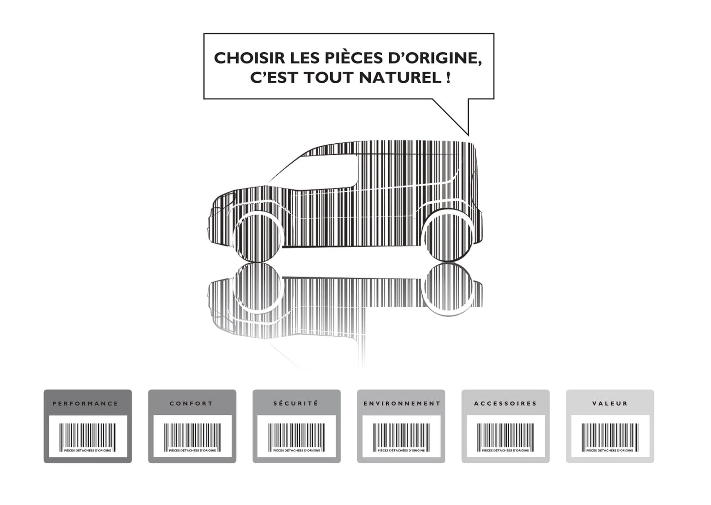 2017-2018 Fiat Doblò Owner's Manual | French