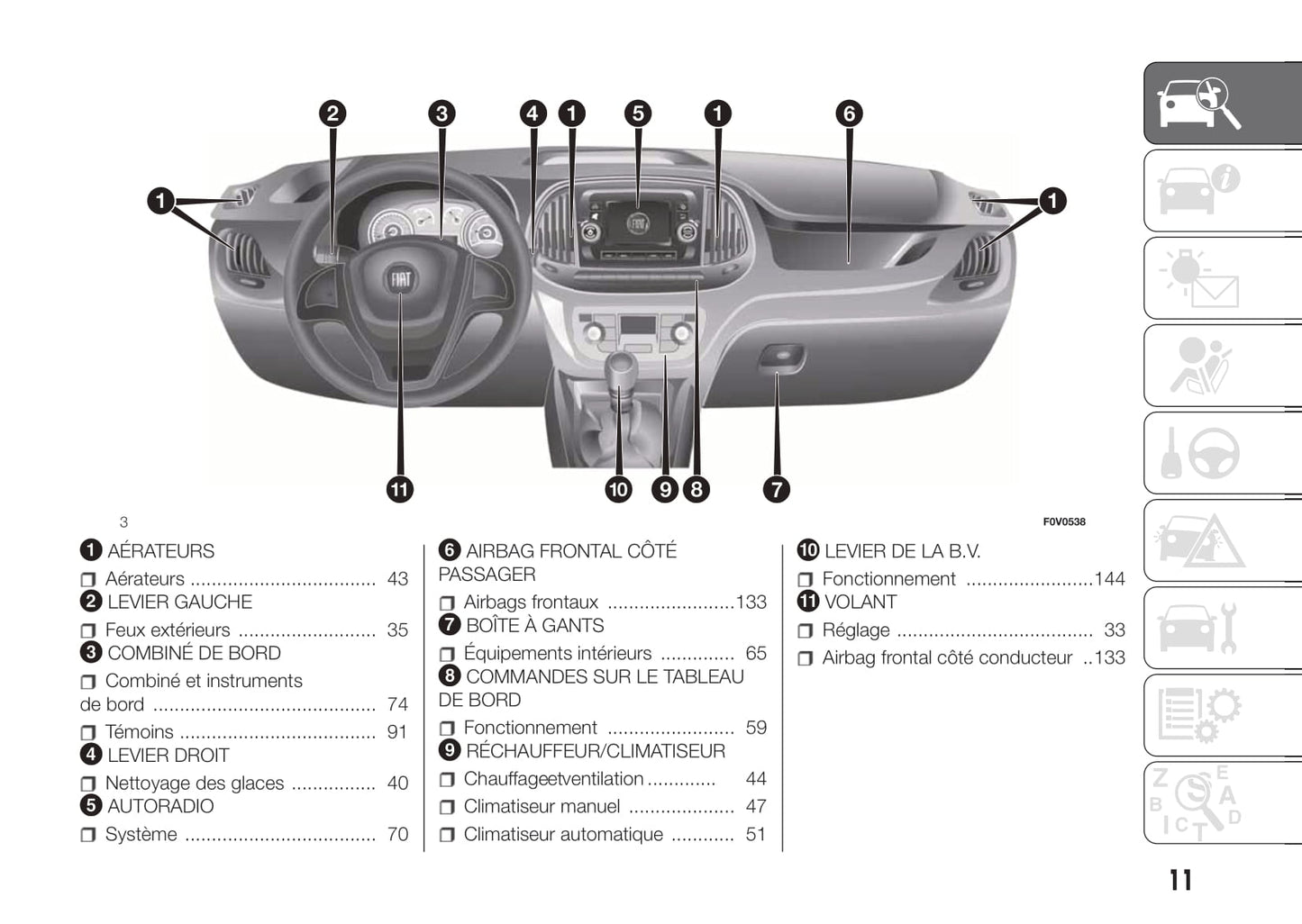 2017-2018 Fiat Doblò Owner's Manual | French