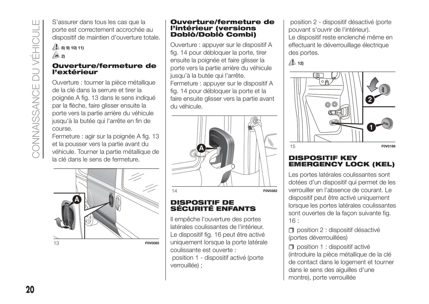 2017-2018 Fiat Doblò Owner's Manual | French