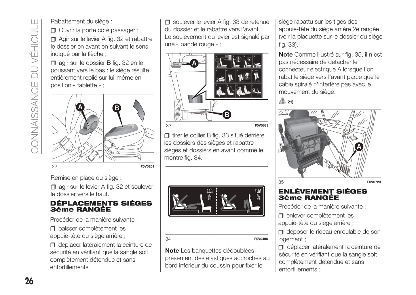 2017-2018 Fiat Doblò Owner's Manual | French