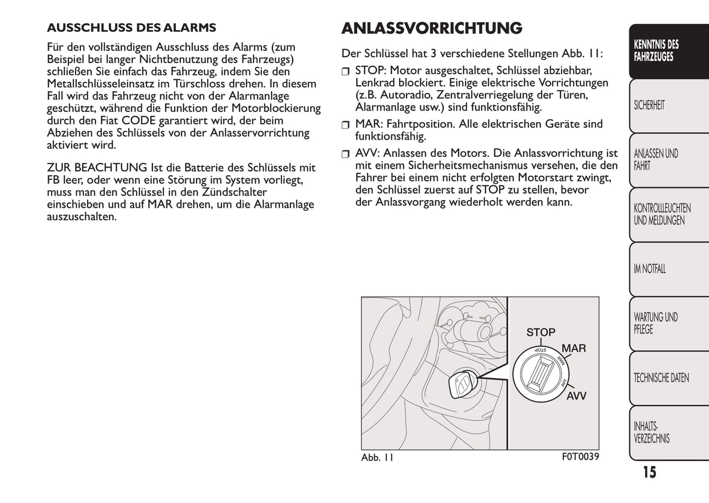 2016-2017 Fiat Fiorino Owner's Manual | German