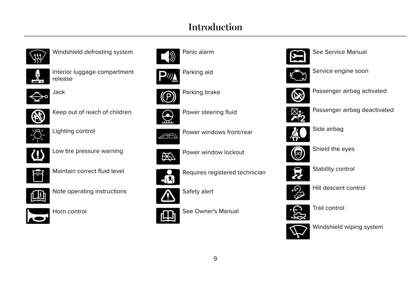 2020 Lincoln MKC Owner's Manual | English