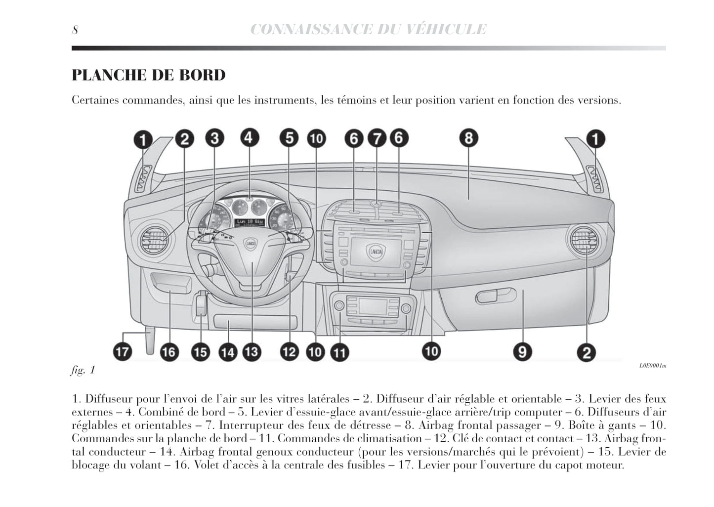2011-2015 Lancia Delta Manuel du propriétaire | Français