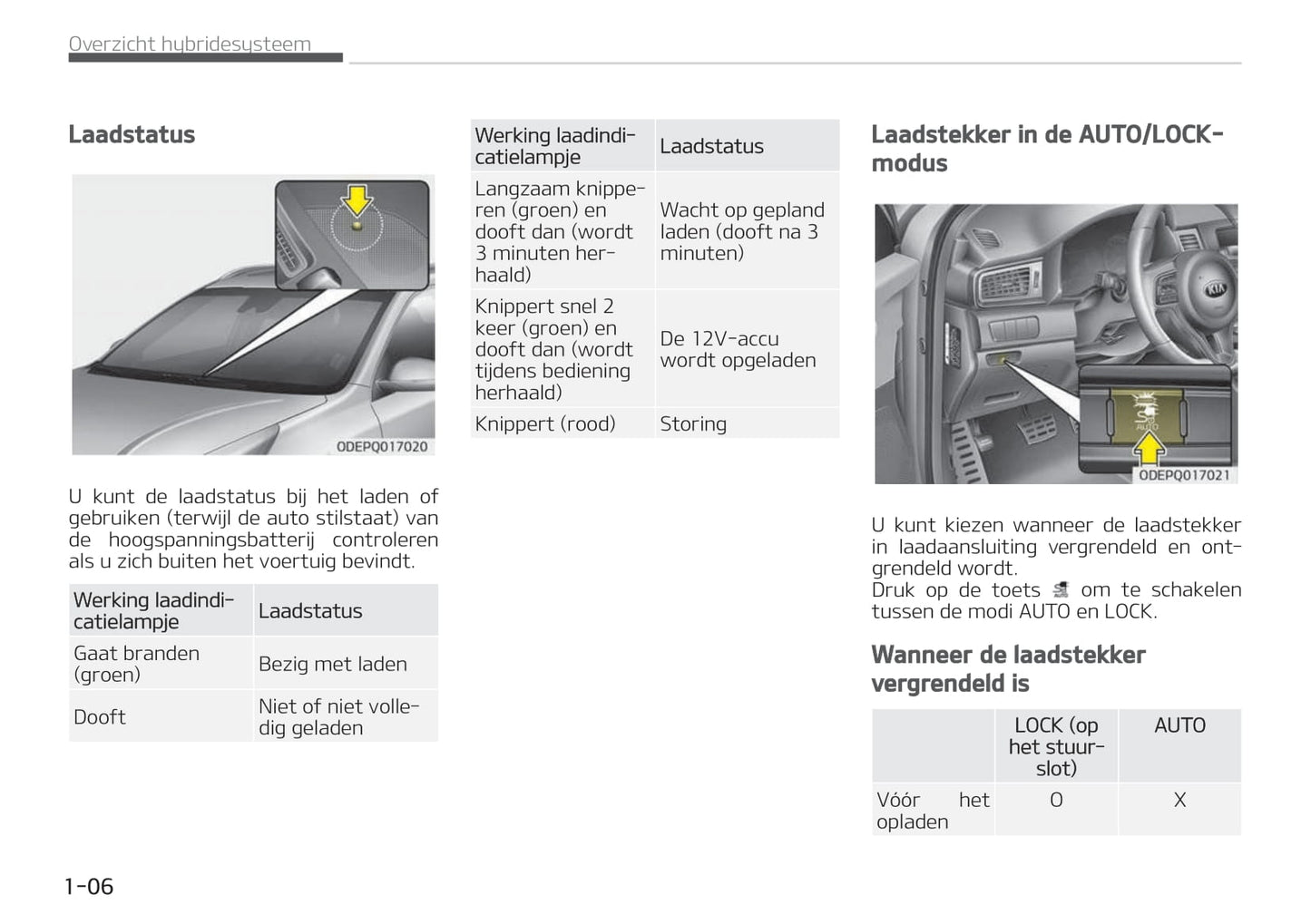 2016-2018 Kia Niro Manuel du propriétaire | Néerlandais