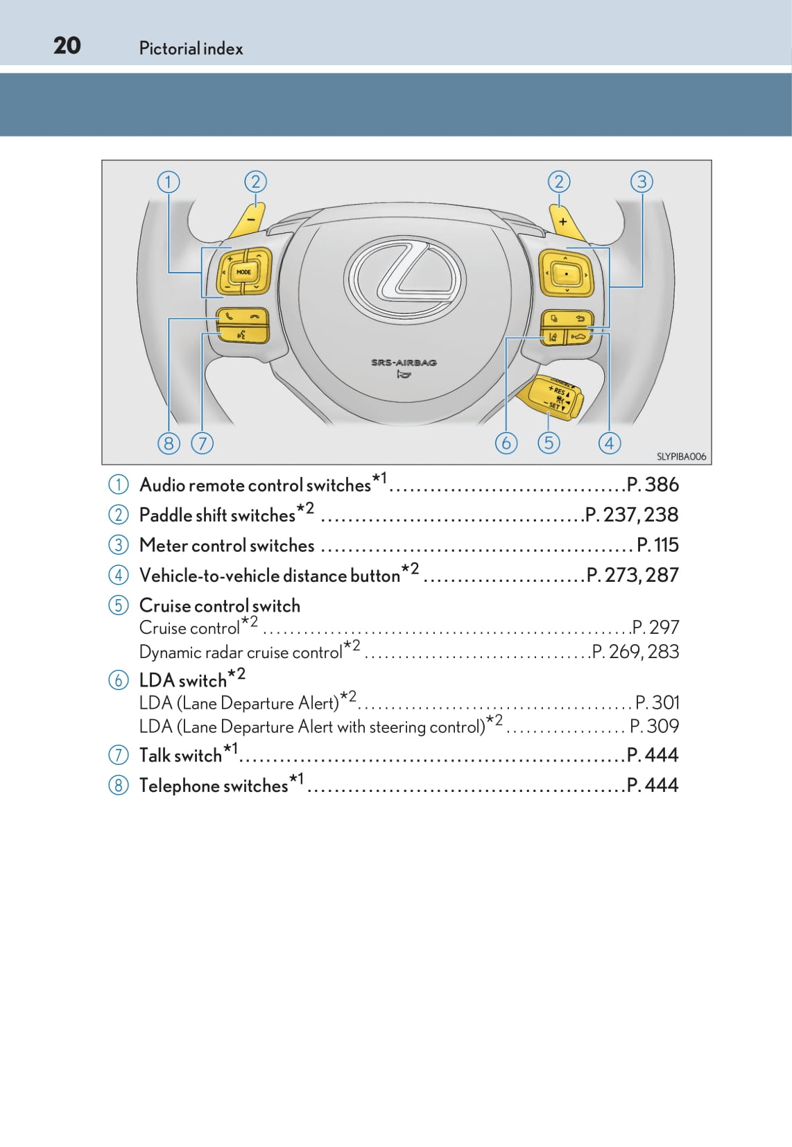 2014-2017 Lexus NX Manuel du propriétaire | Anglais