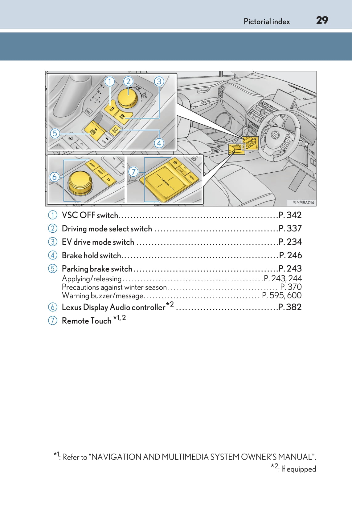 2014-2017 Lexus NX Manuel du propriétaire | Anglais