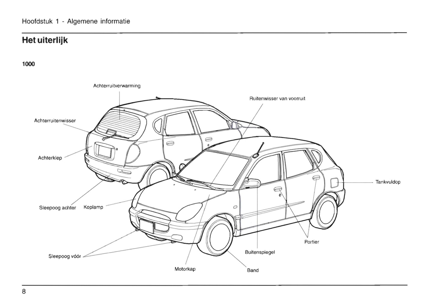 1998-2002 Daihatsu Sirion Manuel du propriétaire | Néerlandais