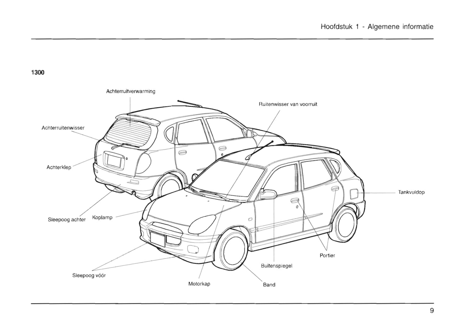 1998-2002 Daihatsu Sirion Manuel du propriétaire | Néerlandais
