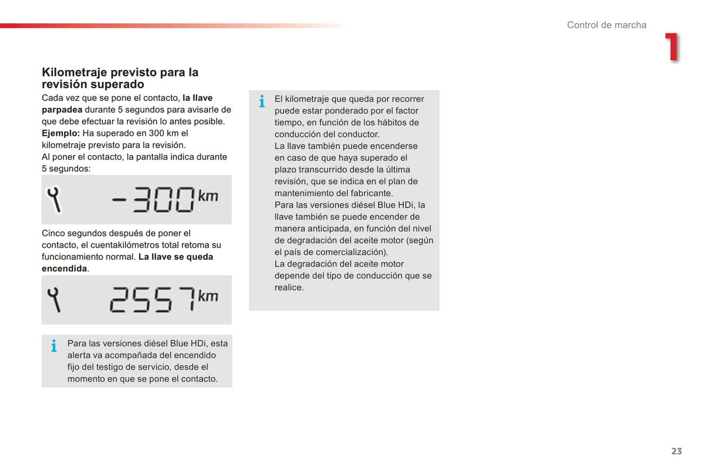 2013-2017 Citroën C3 Picasso Manuel du propriétaire | Espagnol
