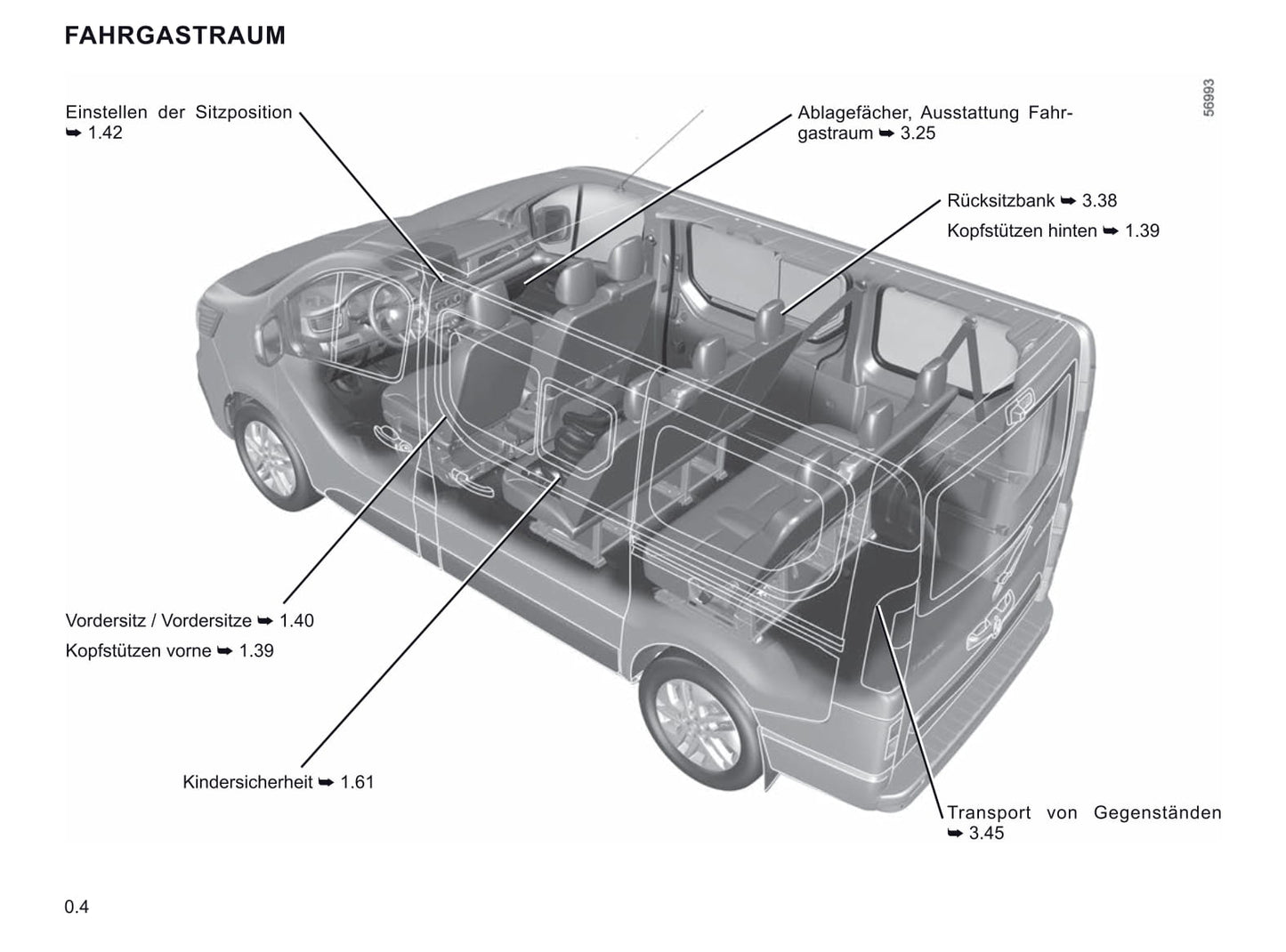 2021-2023 Renault Trafic Manuel du propriétaire | Allemand