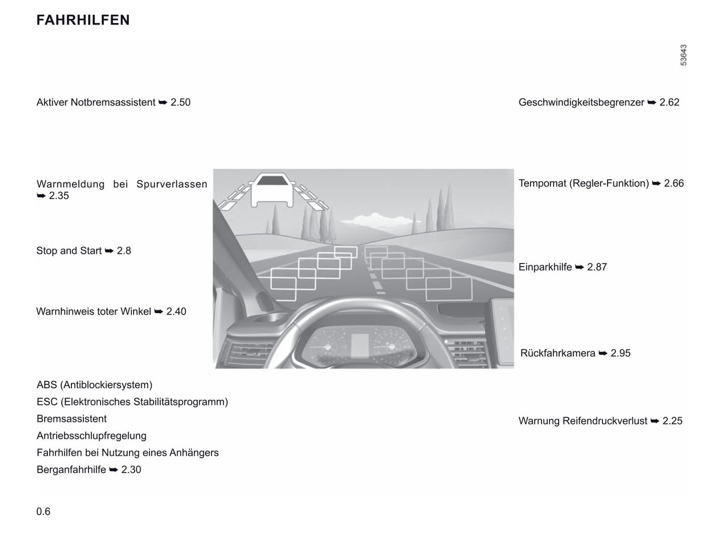 2021-2023 Renault Trafic Manuel du propriétaire | Allemand