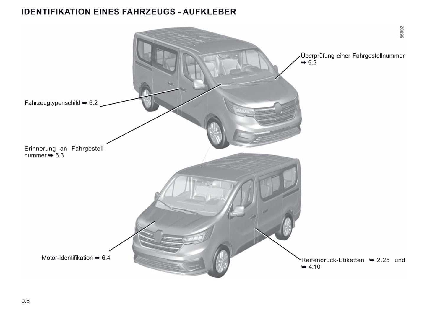 2021-2023 Renault Trafic Manuel du propriétaire | Allemand