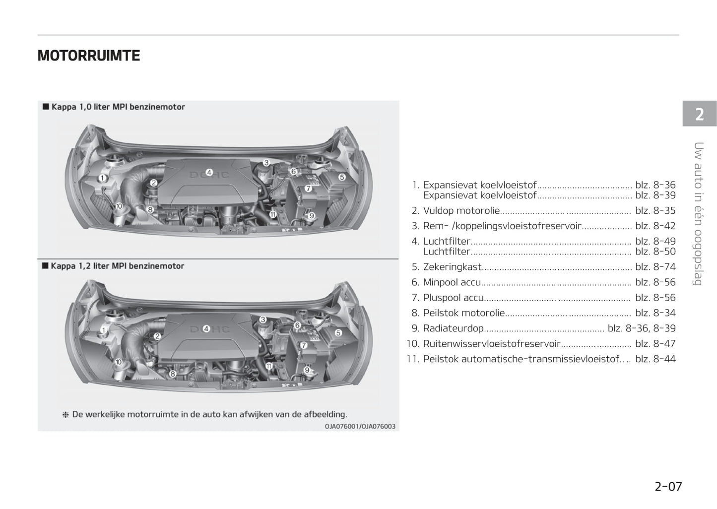 2017-2020 Kia Picanto Manuel du propriétaire | Néerlandais