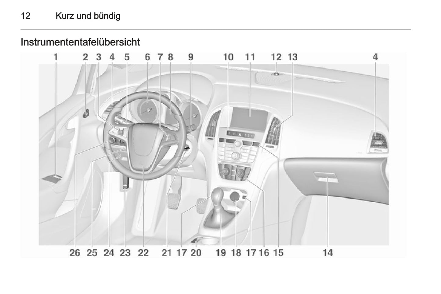 2014 Opel Astra Owner's Manual | German