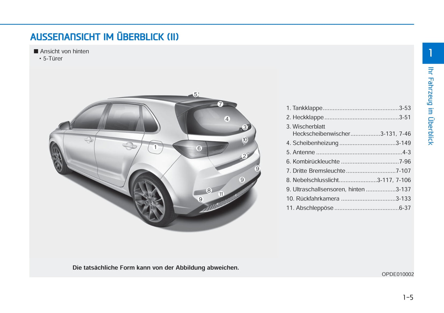 2021 Hyundai i30 Manuel du propriétaire | Allemand