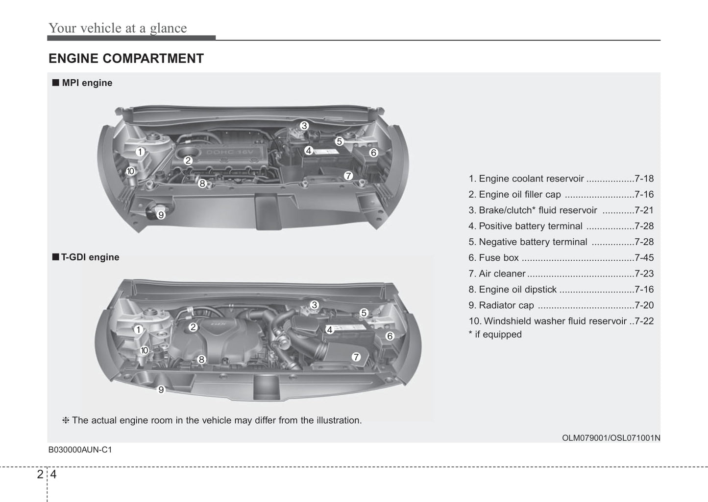 2010-2013 Kia Sportage Manuel du propriétaire | Anglais