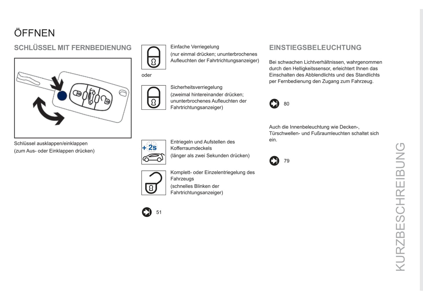 2011-2013 Peugeot RCZ Manuel du propriétaire | Allemand