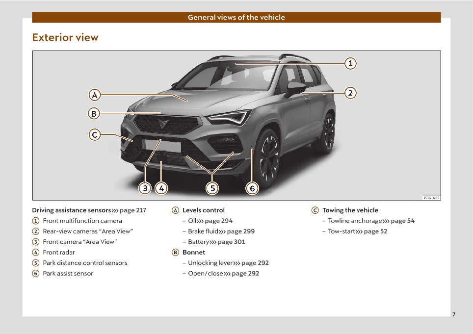 2018-2023 Cupra Ateca Manuel du propriétaire | Anglais