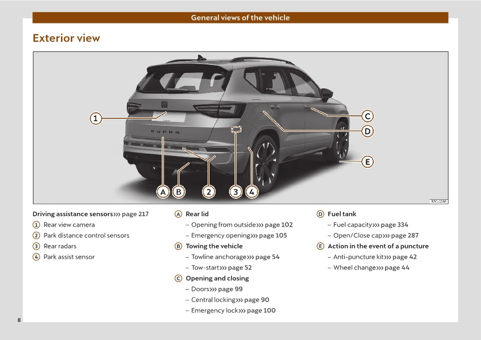 2018-2023 Cupra Ateca Manuel du propriétaire | Anglais