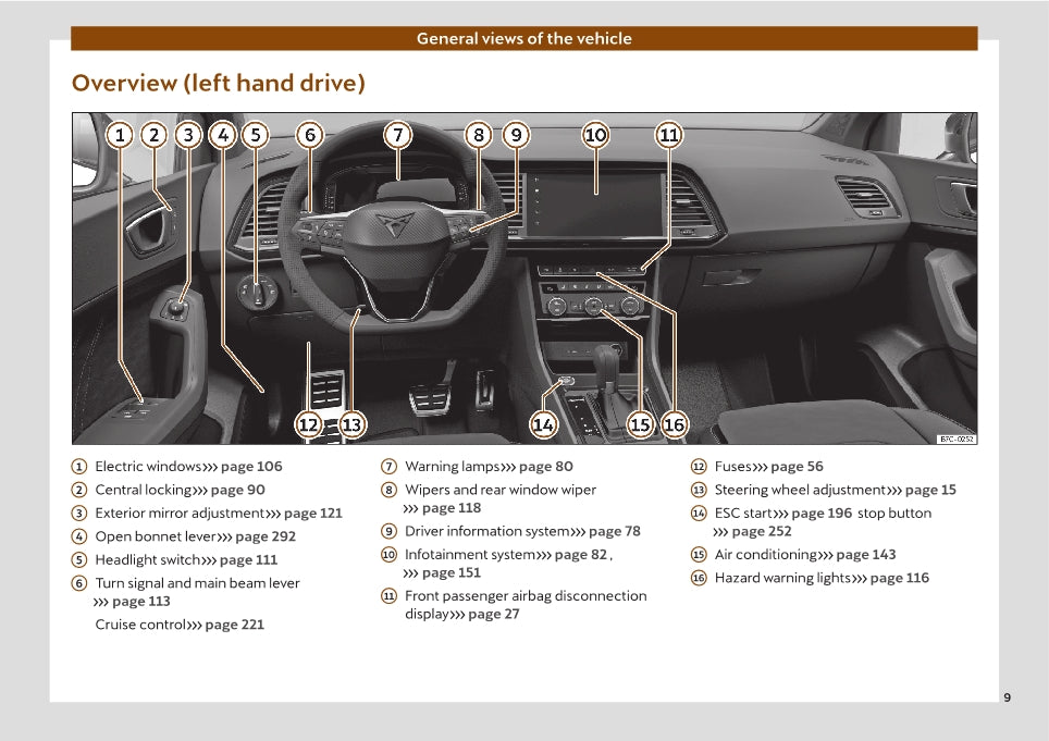 2018-2023 Cupra Ateca Manuel du propriétaire | Anglais