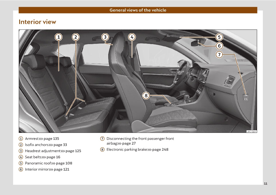 2018-2023 Cupra Ateca Manuel du propriétaire | Anglais