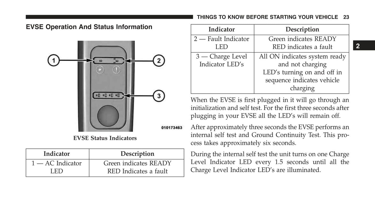 2015 Fiat 500e Owner's Manual | English