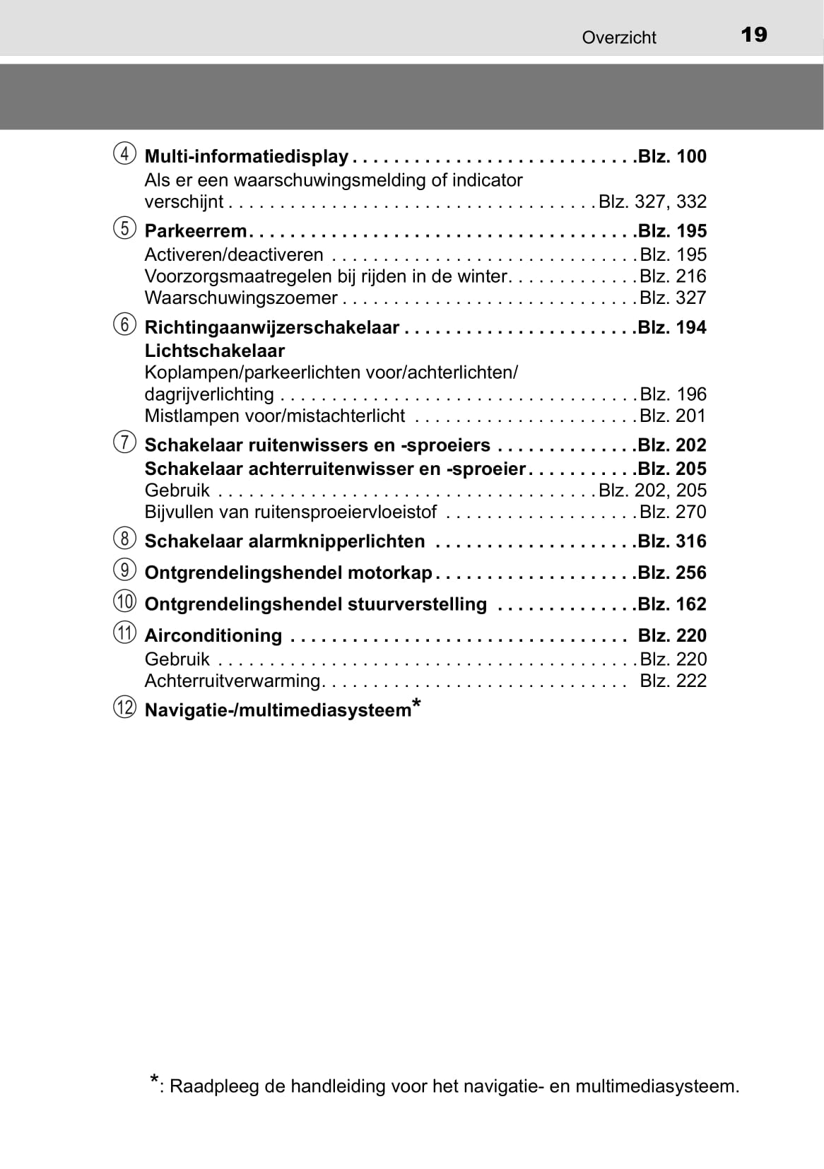 2017-2018 Toyota Yaris GRMN Owner's Manual | Dutch