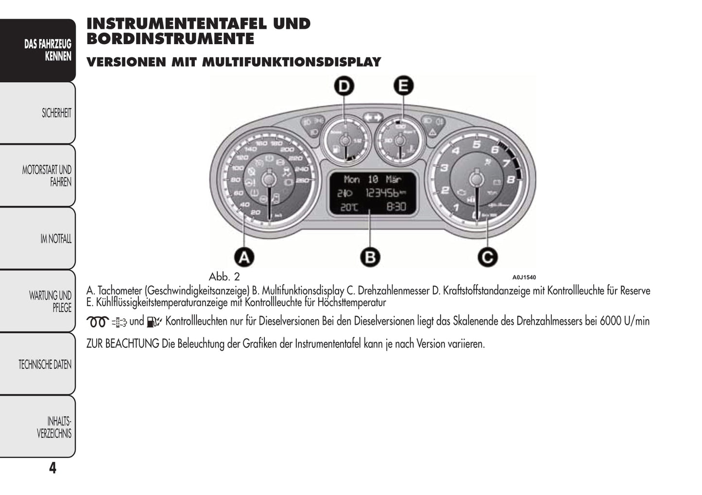 2008-2014 Alfa Romeo MiTo Owner's Manual | German