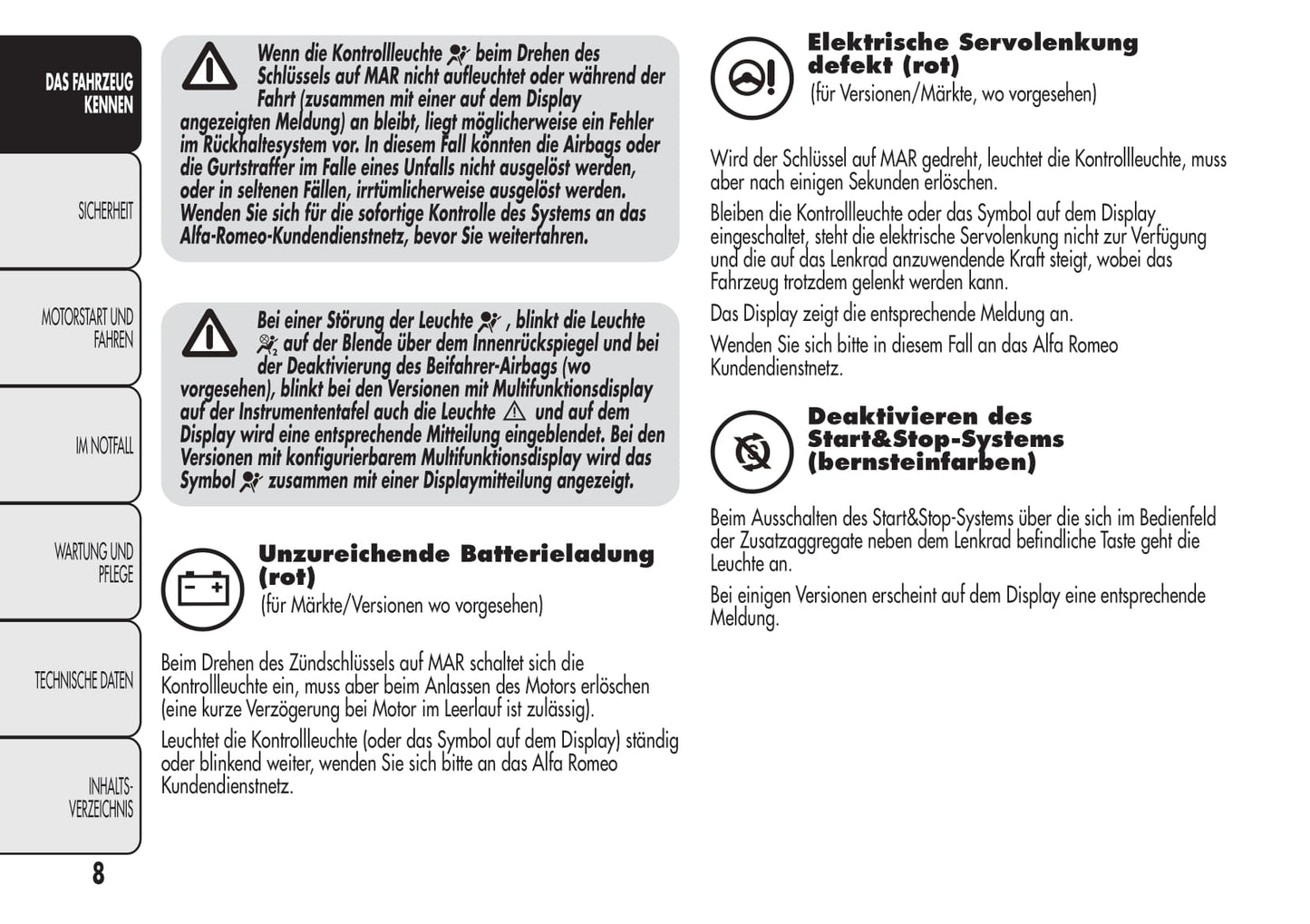 2008-2014 Alfa Romeo MiTo Owner's Manual | German
