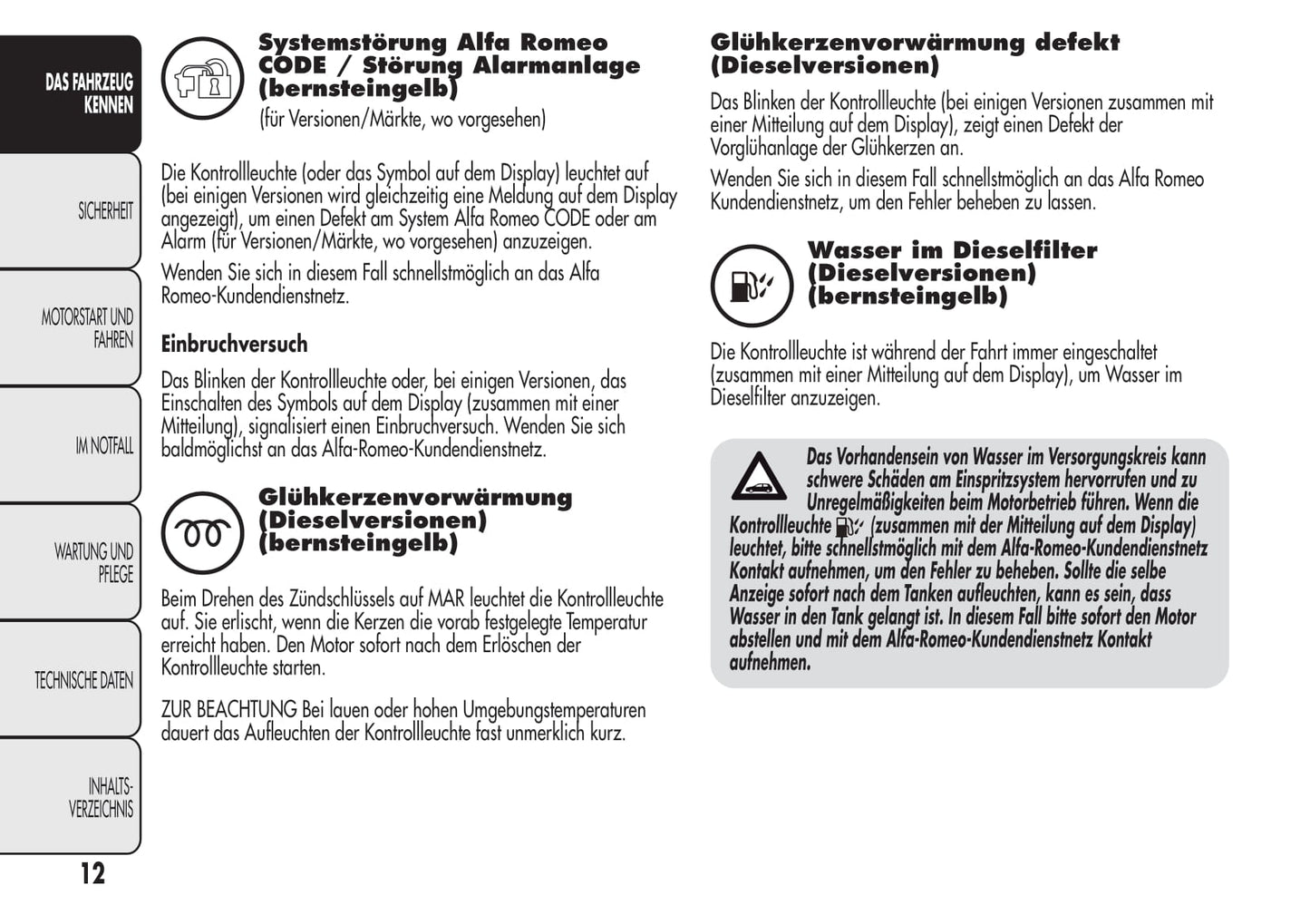 2008-2014 Alfa Romeo MiTo Owner's Manual | German
